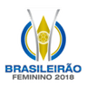 Brasil Women's Cup