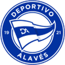 Deportivo Alavés W