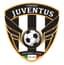 Canberra Juventus
